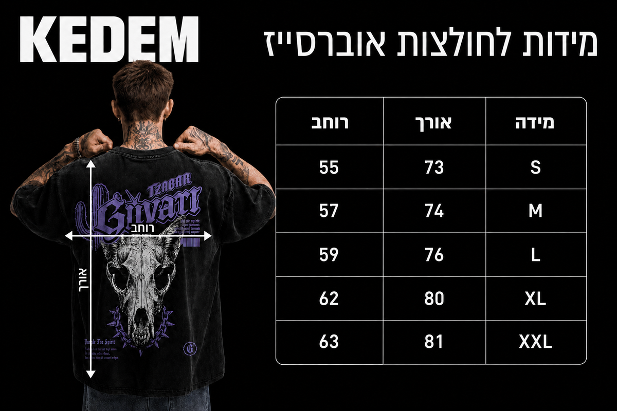מדריך בחירת מידה